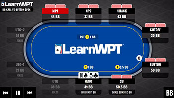 Poker strategy. Learn how to play poker like a pro.