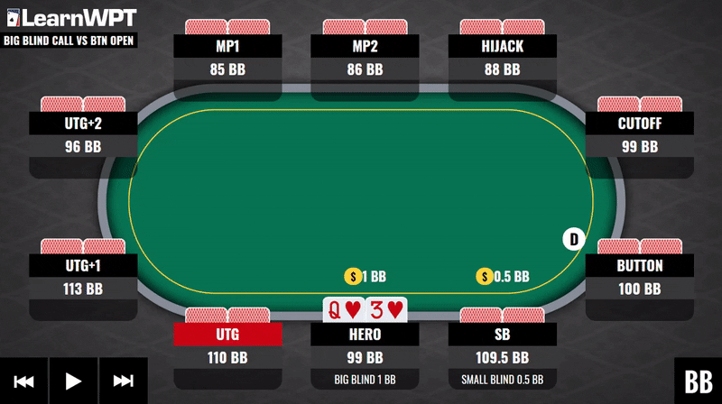 Mp1 Mp2 Poker Mp1 Mp2 Poker