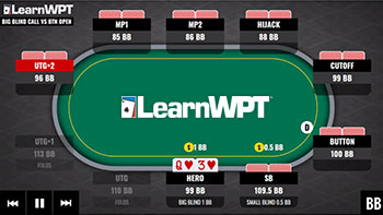 Poker strategy. Learn how to play poker like a pro.