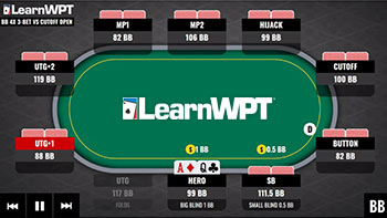 Poker strategy. Learn how to play poker like a pro. 3-Betting from the Big Blind.