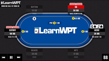 Poker strategy. Learn how to play poker like a pro. 3-Betting from the Big Blind.